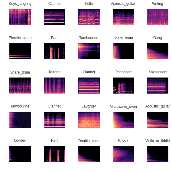 audio_spectrogram_batch